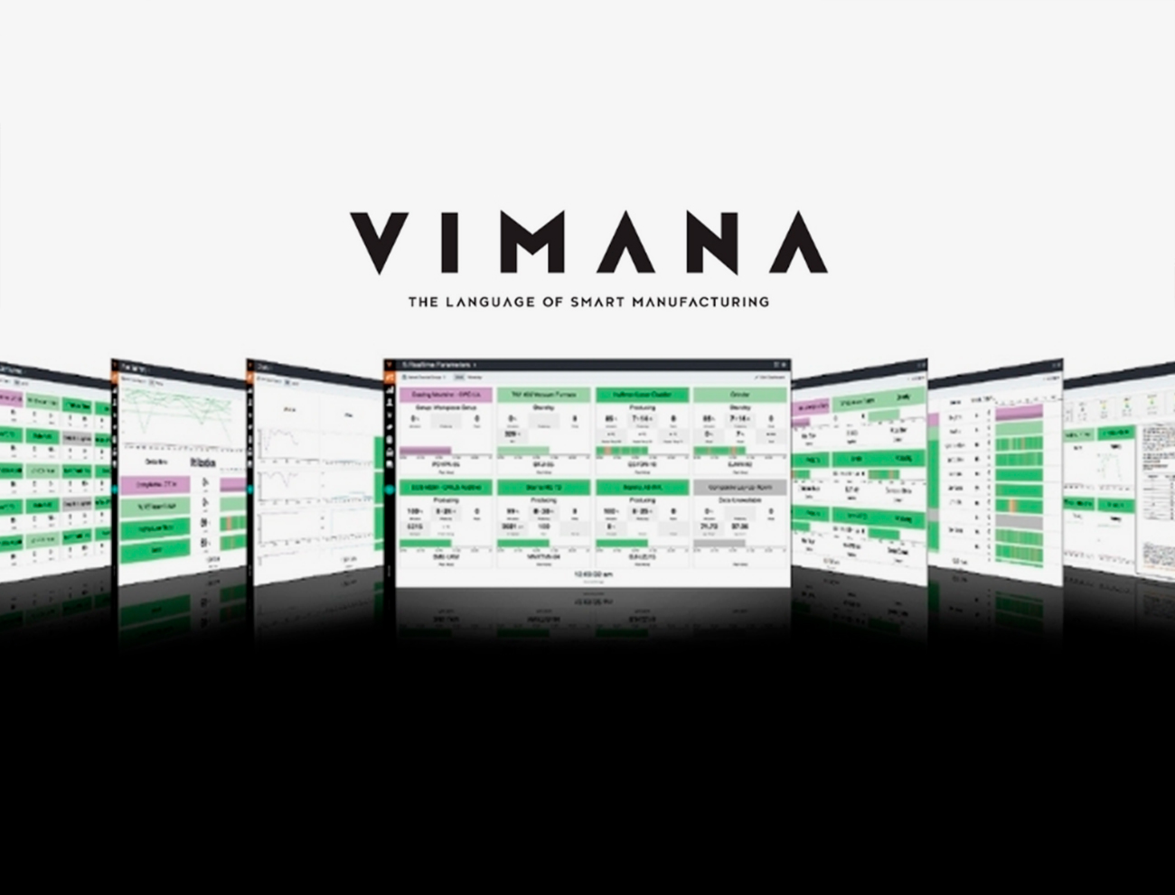 VIMANA: i nostri partner per l'innovazione IoT